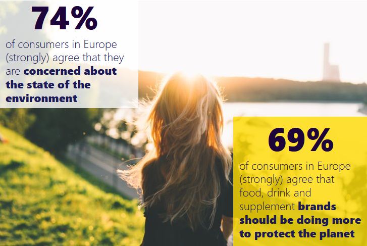 CSR market insight